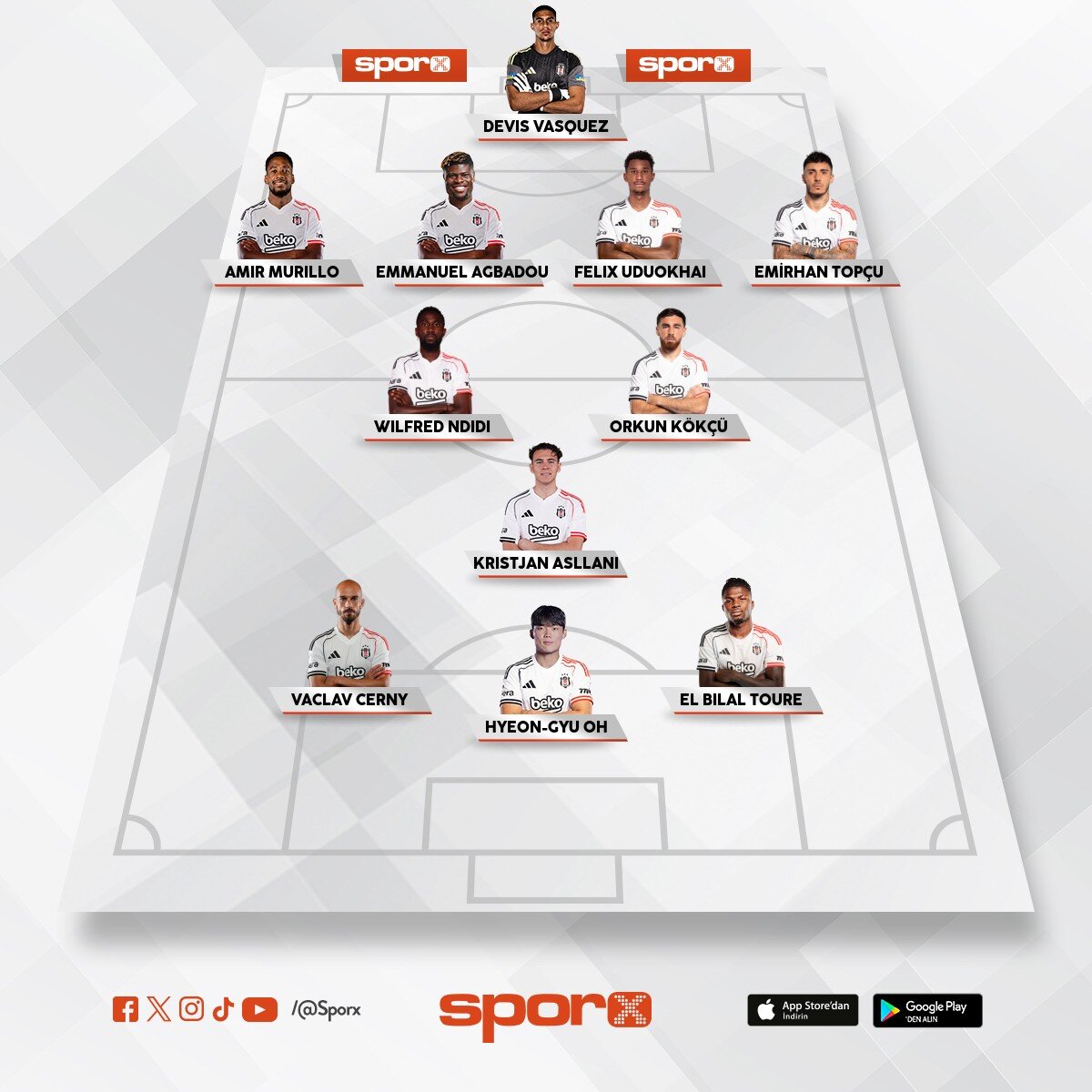 bu kadro nas�l �ampiyonlu�a oynayamaz ye