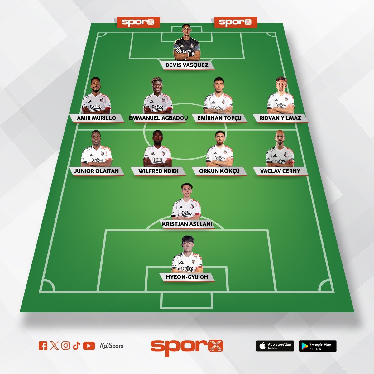 Fenerbah�e - Be�ikta� kadrosu