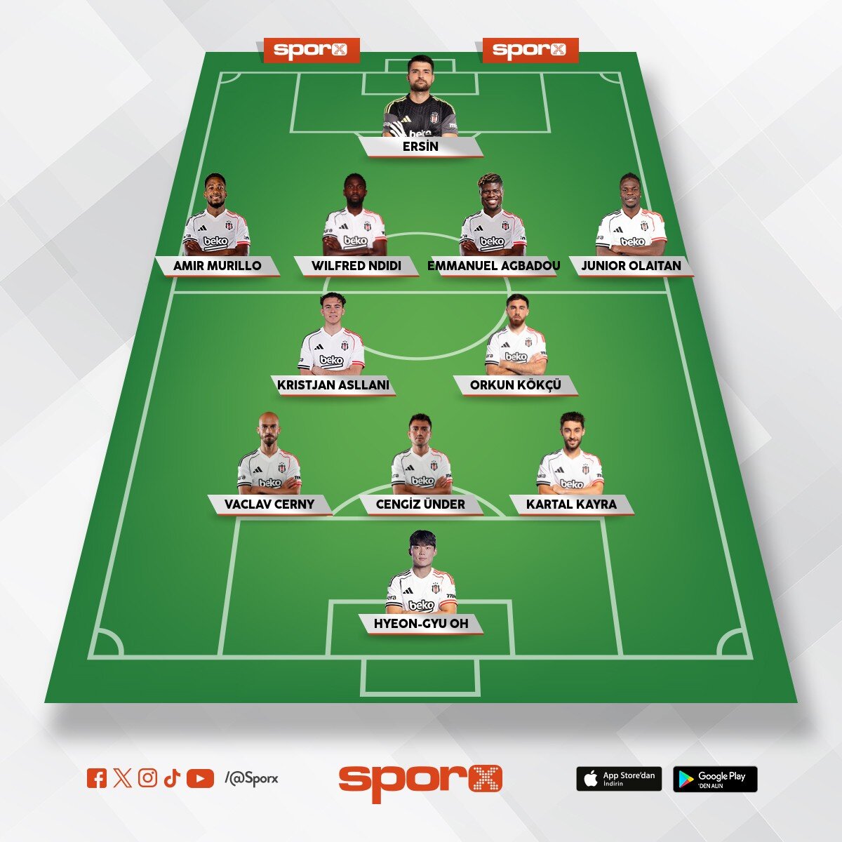 Be�ikta�'�n Fenerbah�e deplasman�ndaki ilk 11