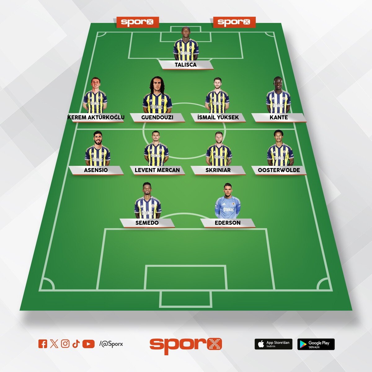 Fenerbah�e ilk 11 kadrosu