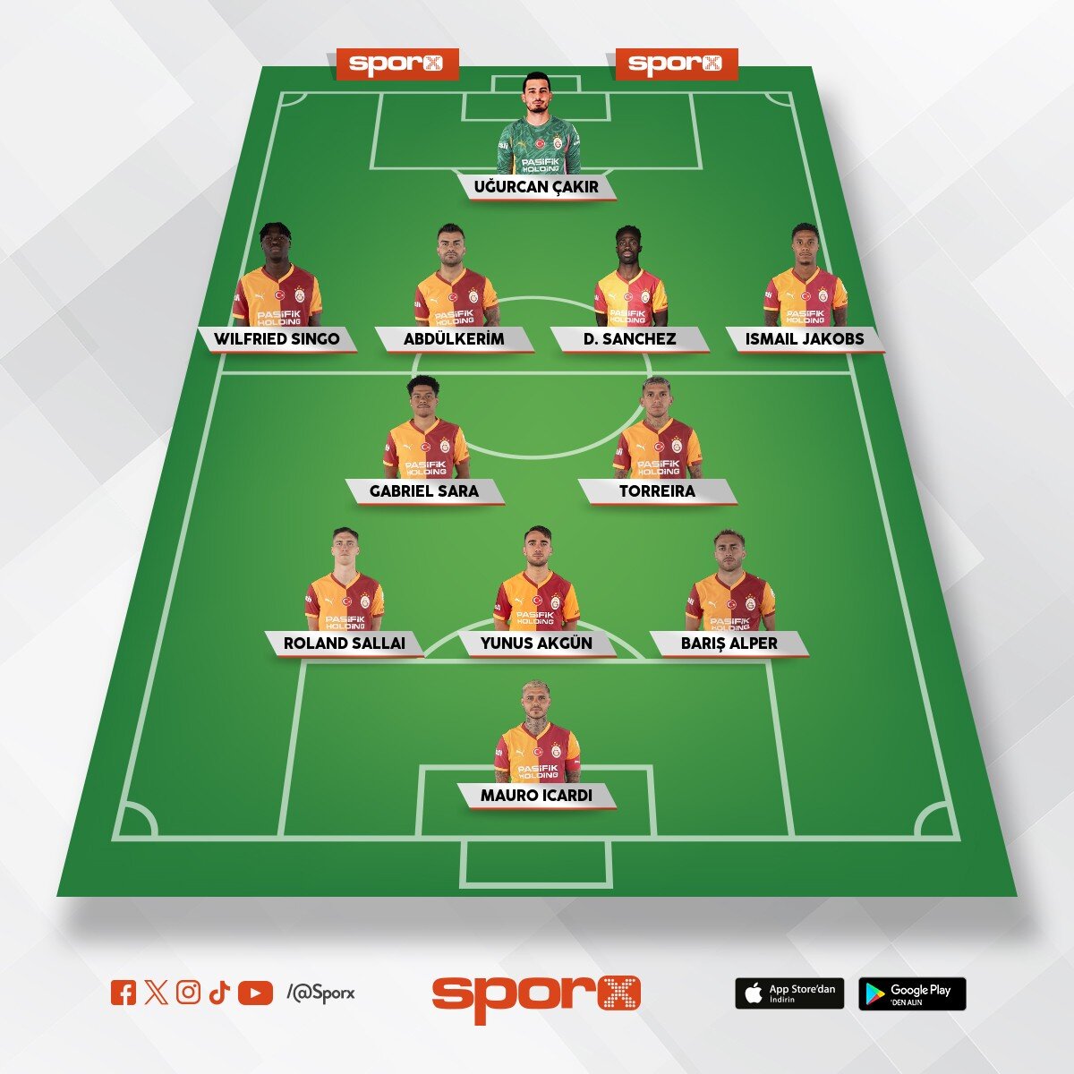 GALATASARAY VS TRABZONSPOR 