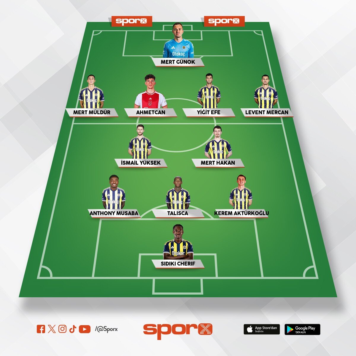 FENERBAH�EDE Talisca harici hepsi 3. veya 4. Yedeklerde ancak olur . ? 