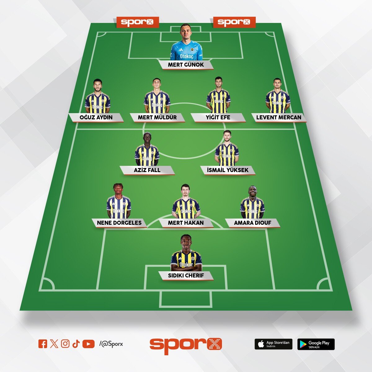 Fenerbah�e nin gelece�i kadro