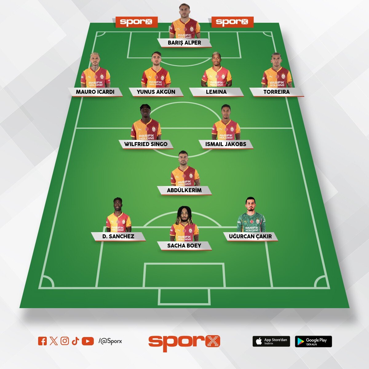 Galatasaray Trabzonspor ma�� kadrosu