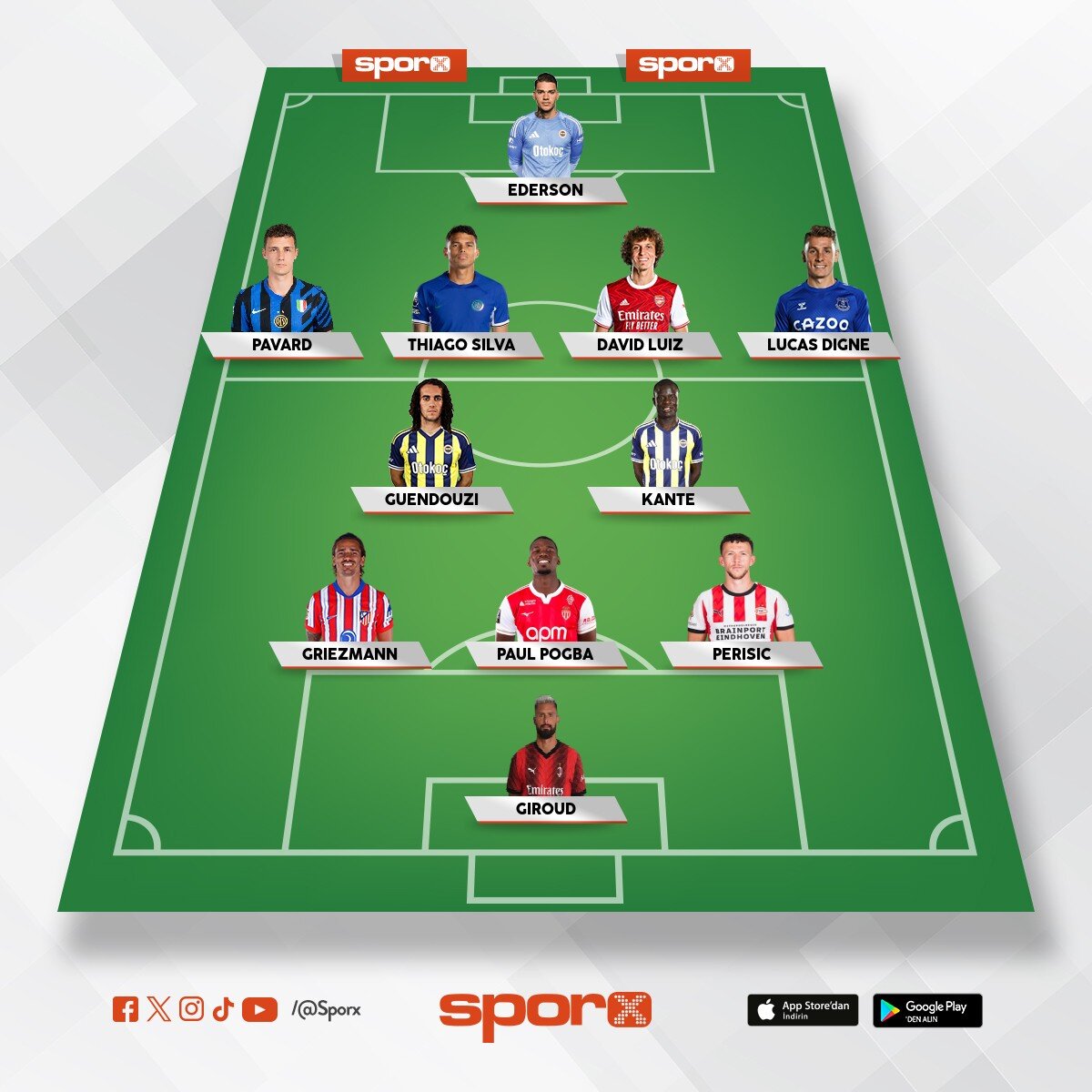 2027 Fenerbah�e ideal 11 