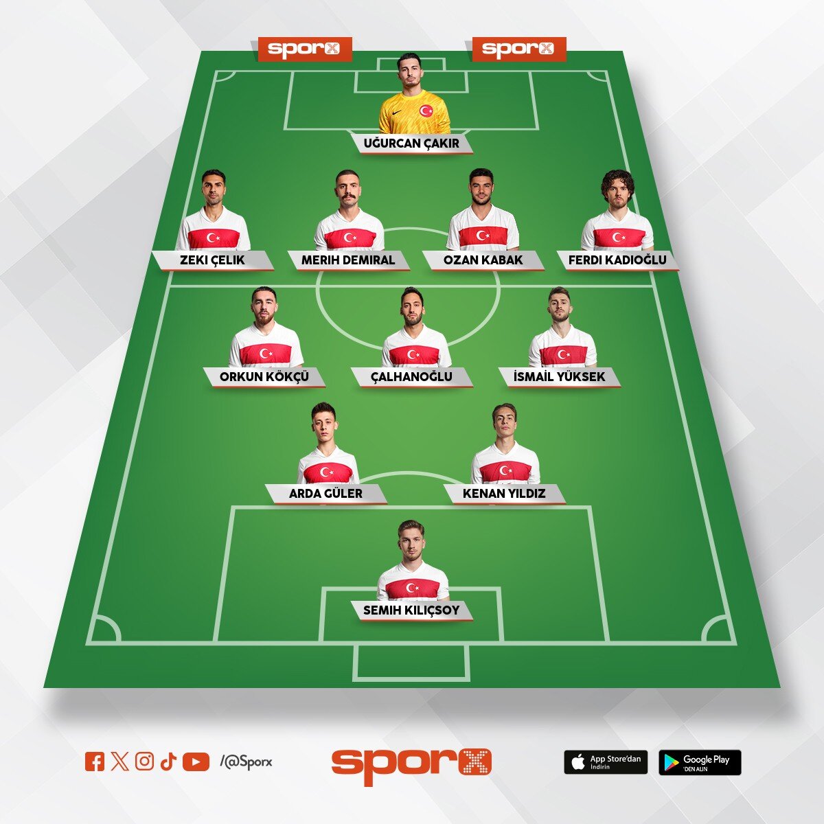 As kadro turkiye 2026