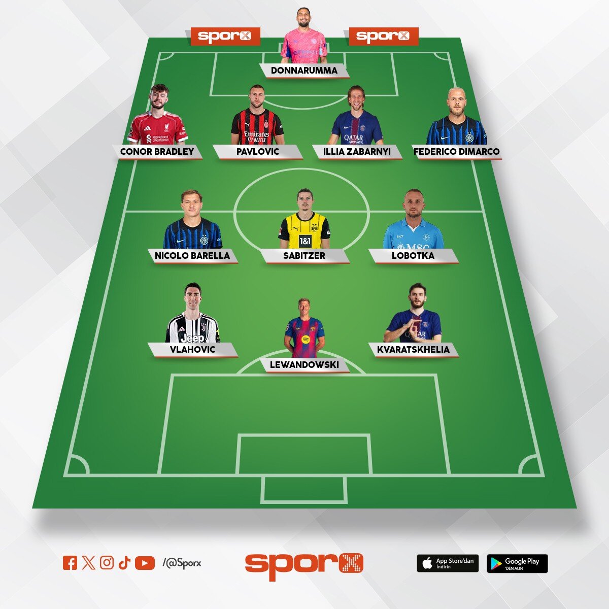 �lkesi d�nya kupas�na gidemeyen avrupa x�