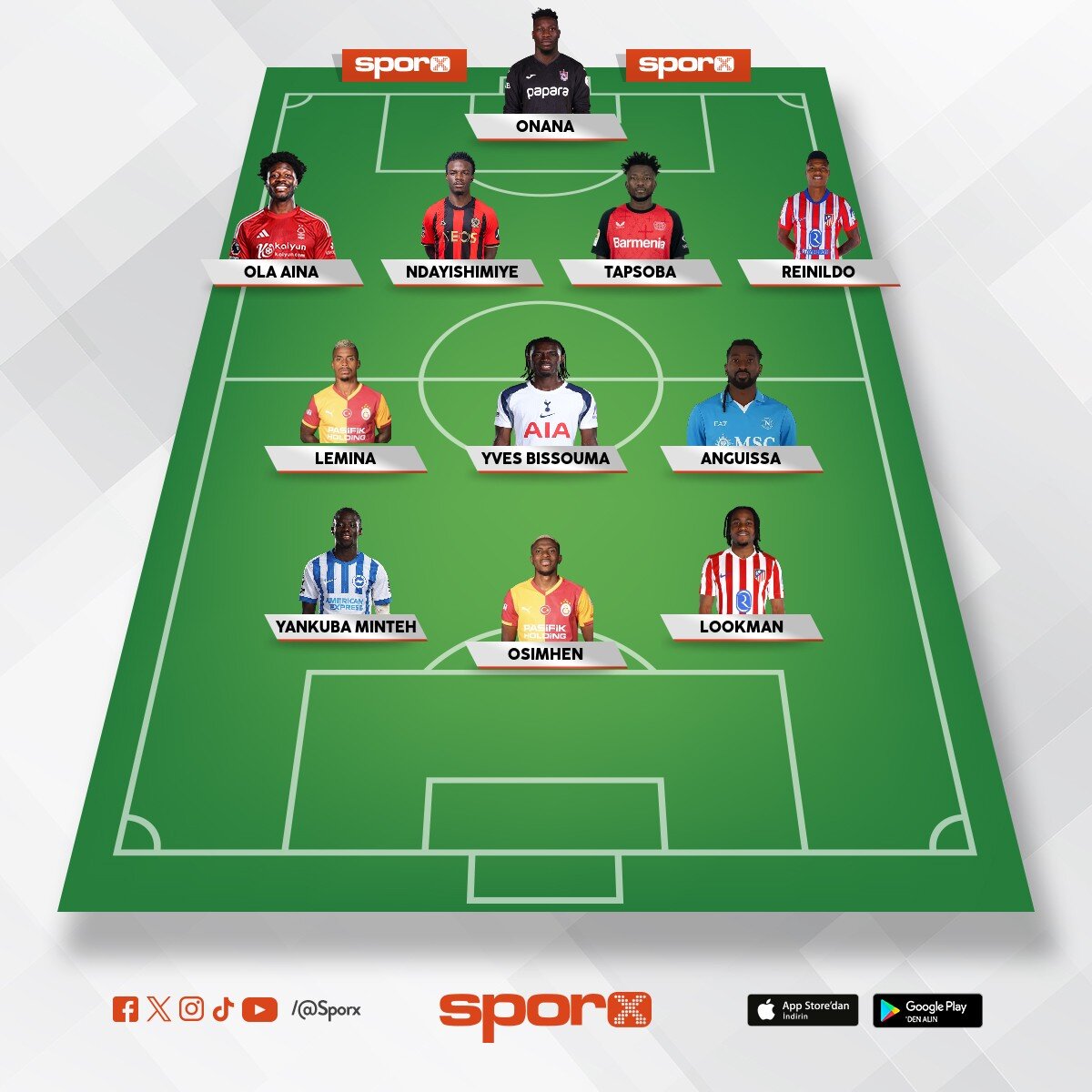 Ulkesi dk ye katilammais afrika xi