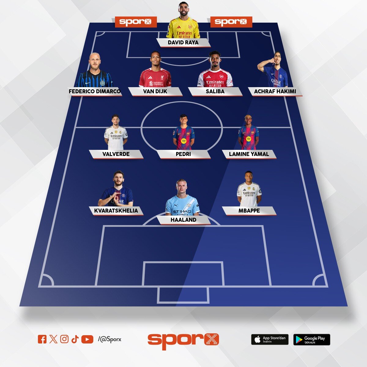 D�nyan�n en iyi 11 i