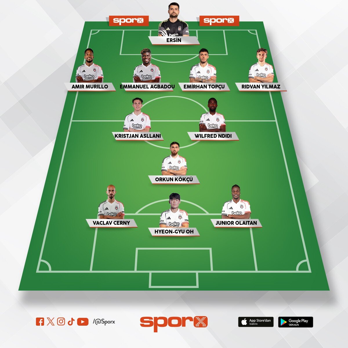 be�ikta�'�n fenerbah�e ma��na ��kmas� gereken ilk11