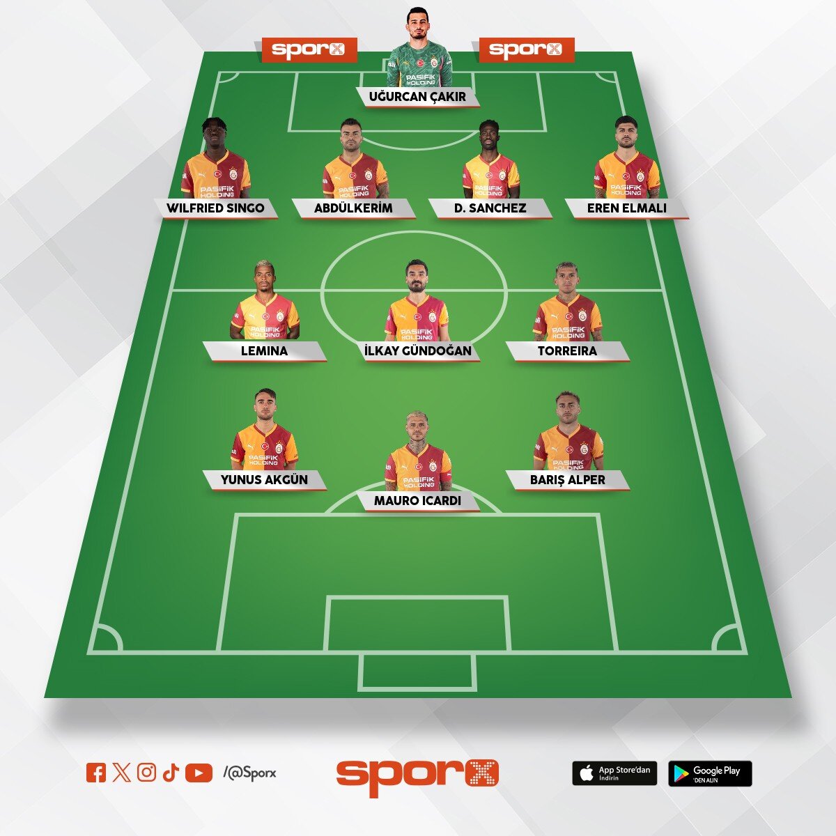 Gs-TS ma�� �ncesi GS kadrosu