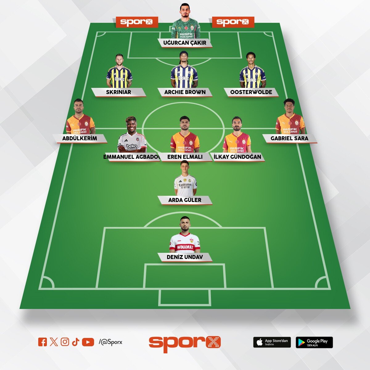 arkada��m�n kadrosu