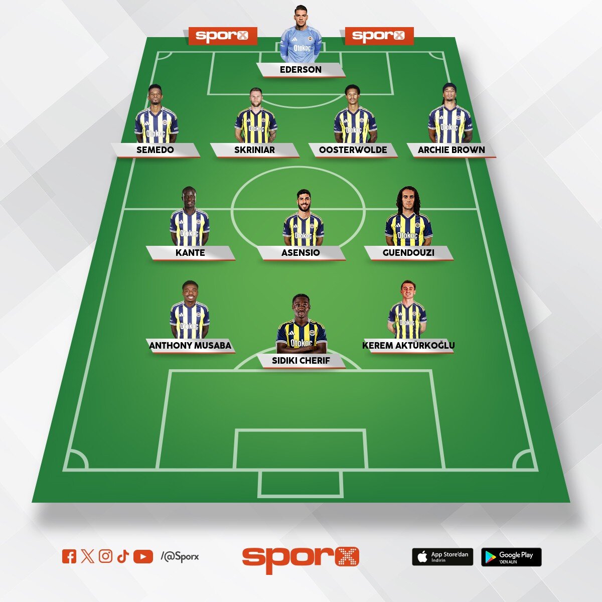 bjk ma�� net kazan�r�z