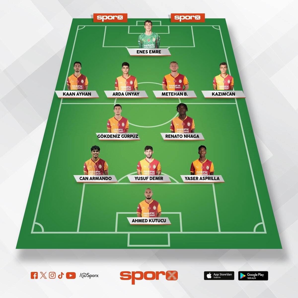 Galatasaray �n gelece�i 