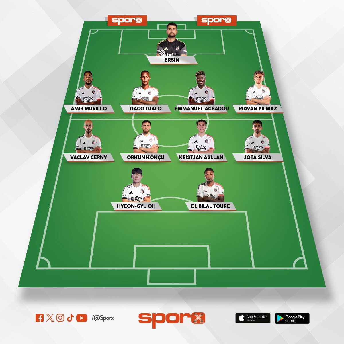 Fb ma��na kadro BJKnin yenecegi kadro