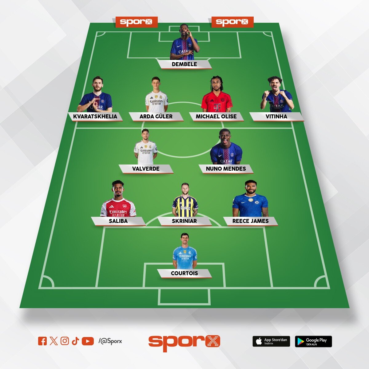 D�nya y�ld�zlar� fk tiki taka