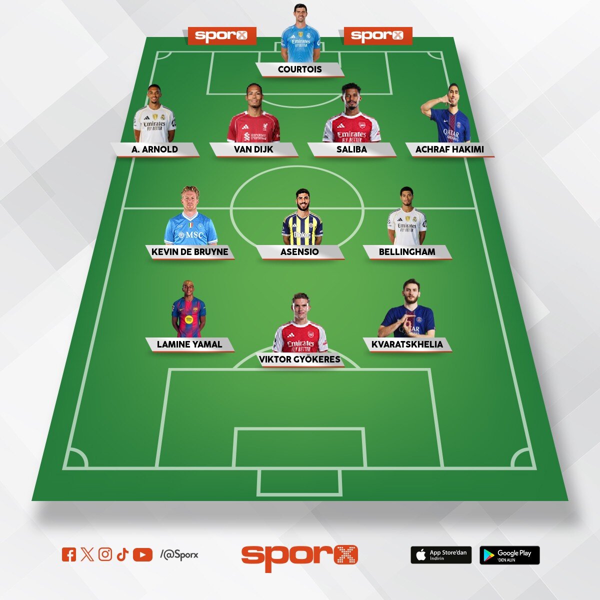 Fener bunla bile �ampiyon olamaz