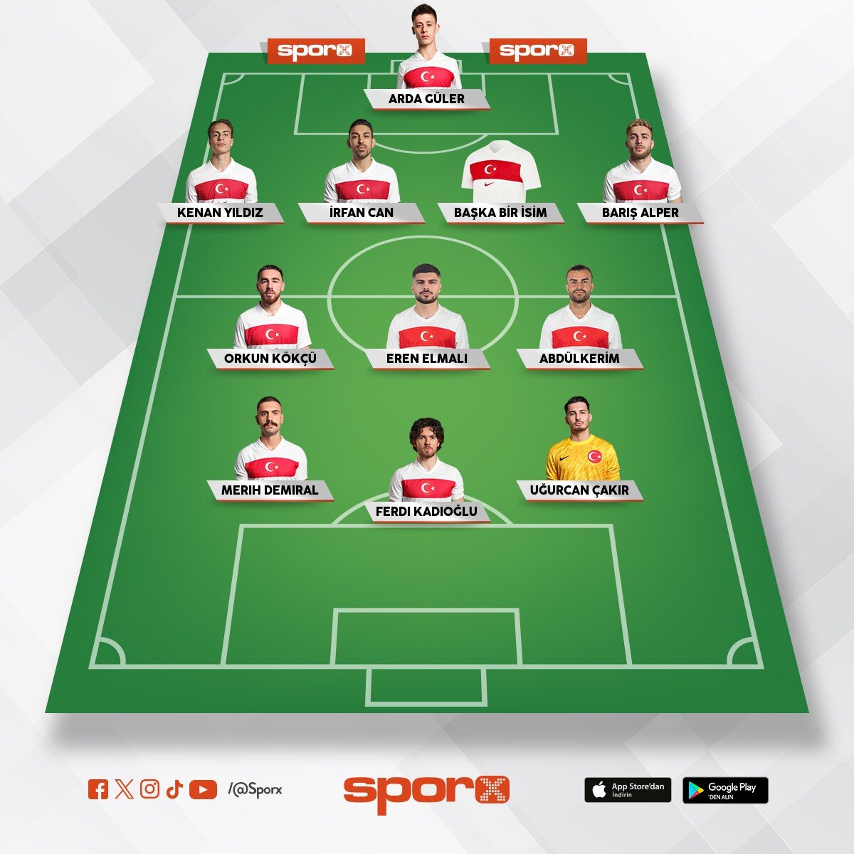 D�nya kupas�'n� kazananlar