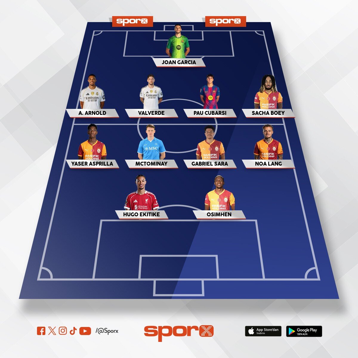 Galatasaray �ampiyonalar ilgi kadrosu yeni