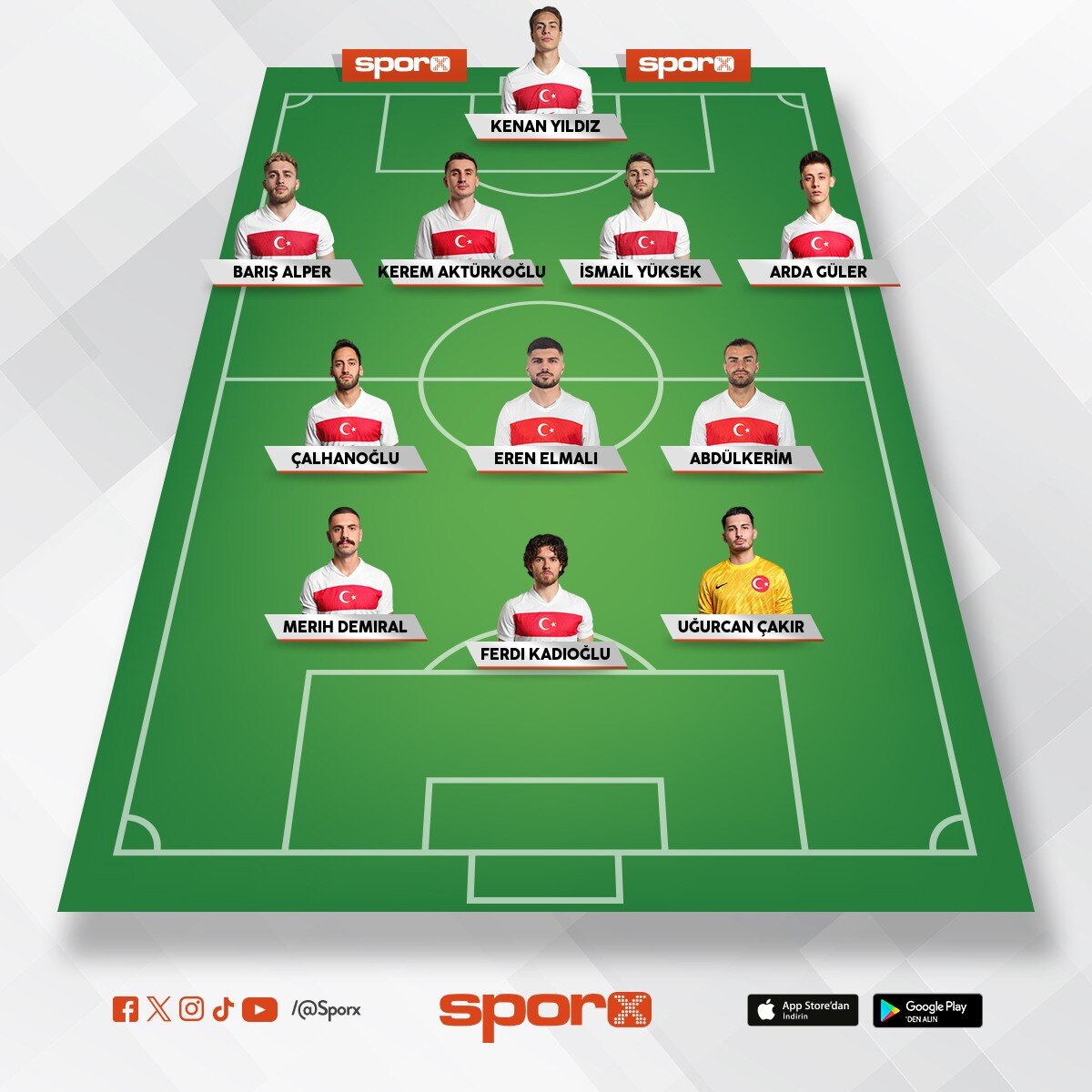 T�rkiye milli tak�m