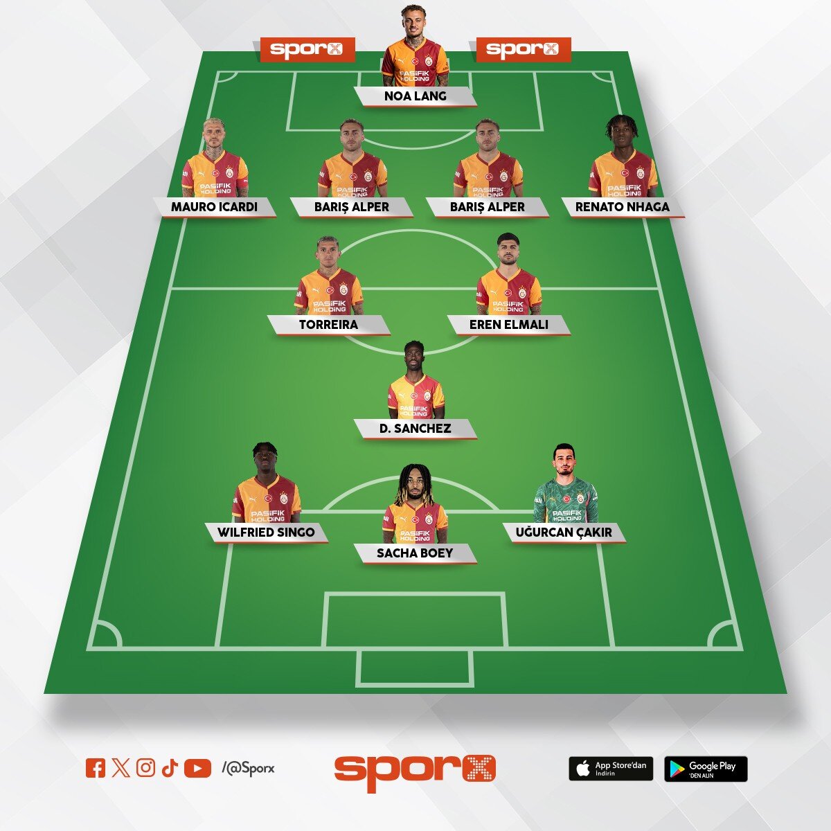 Galatasaray-Trabzon ilk 11