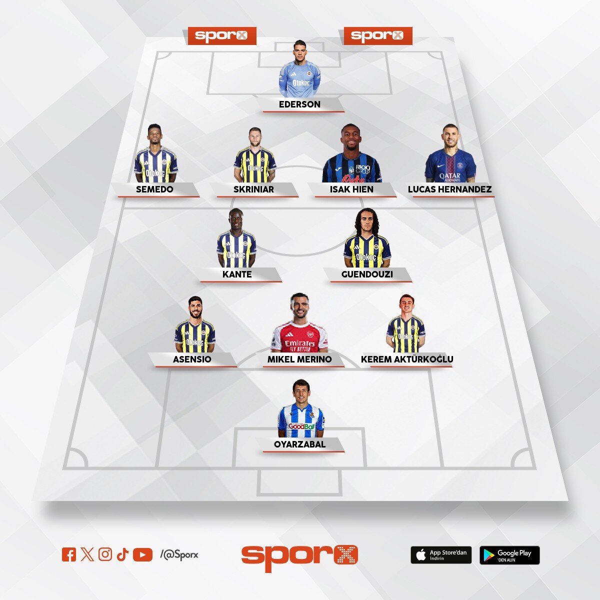 Kocaelispor Fenerbah�e Ma�� 11�i