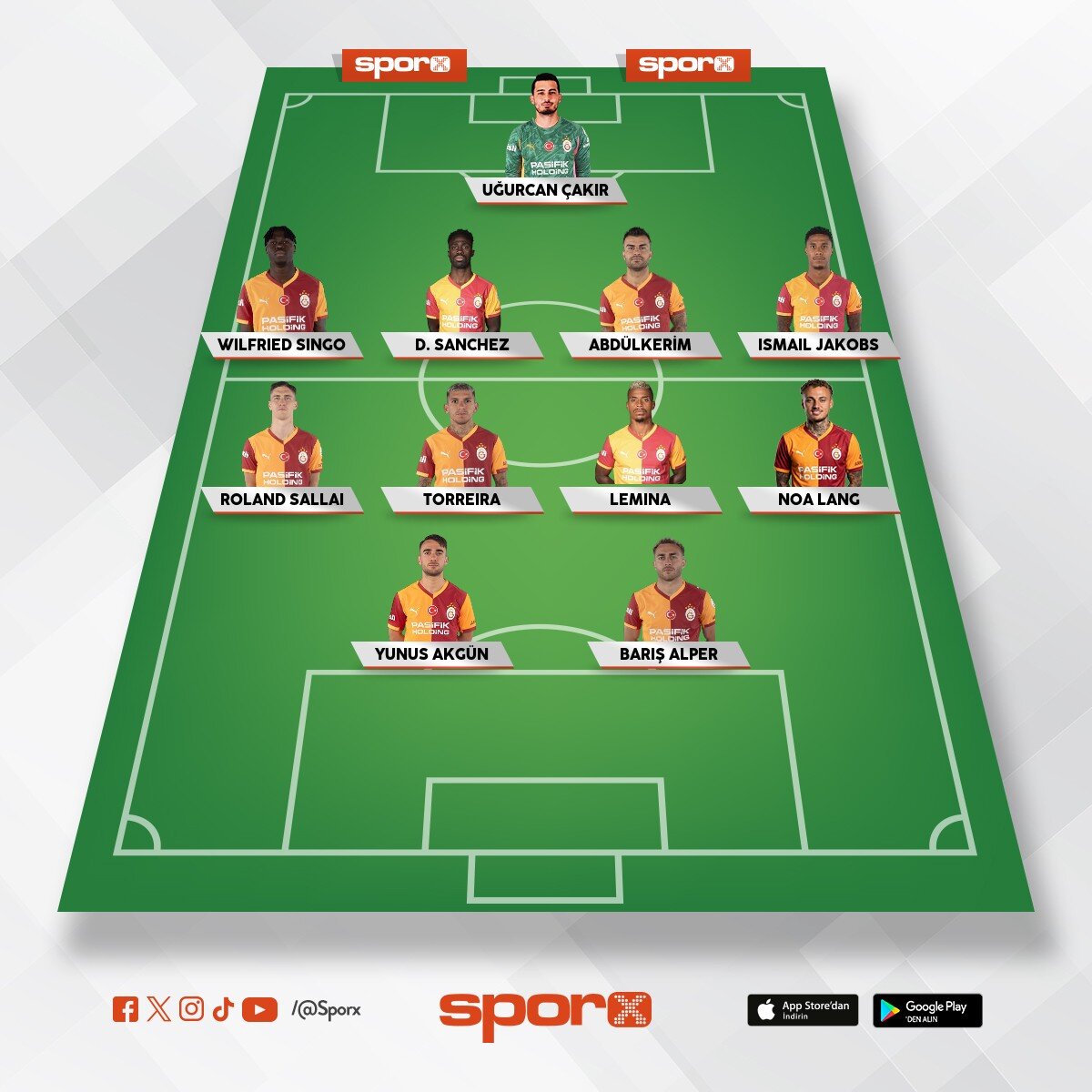 En fit 11 icardi boey ilkay Eren kaan yedek