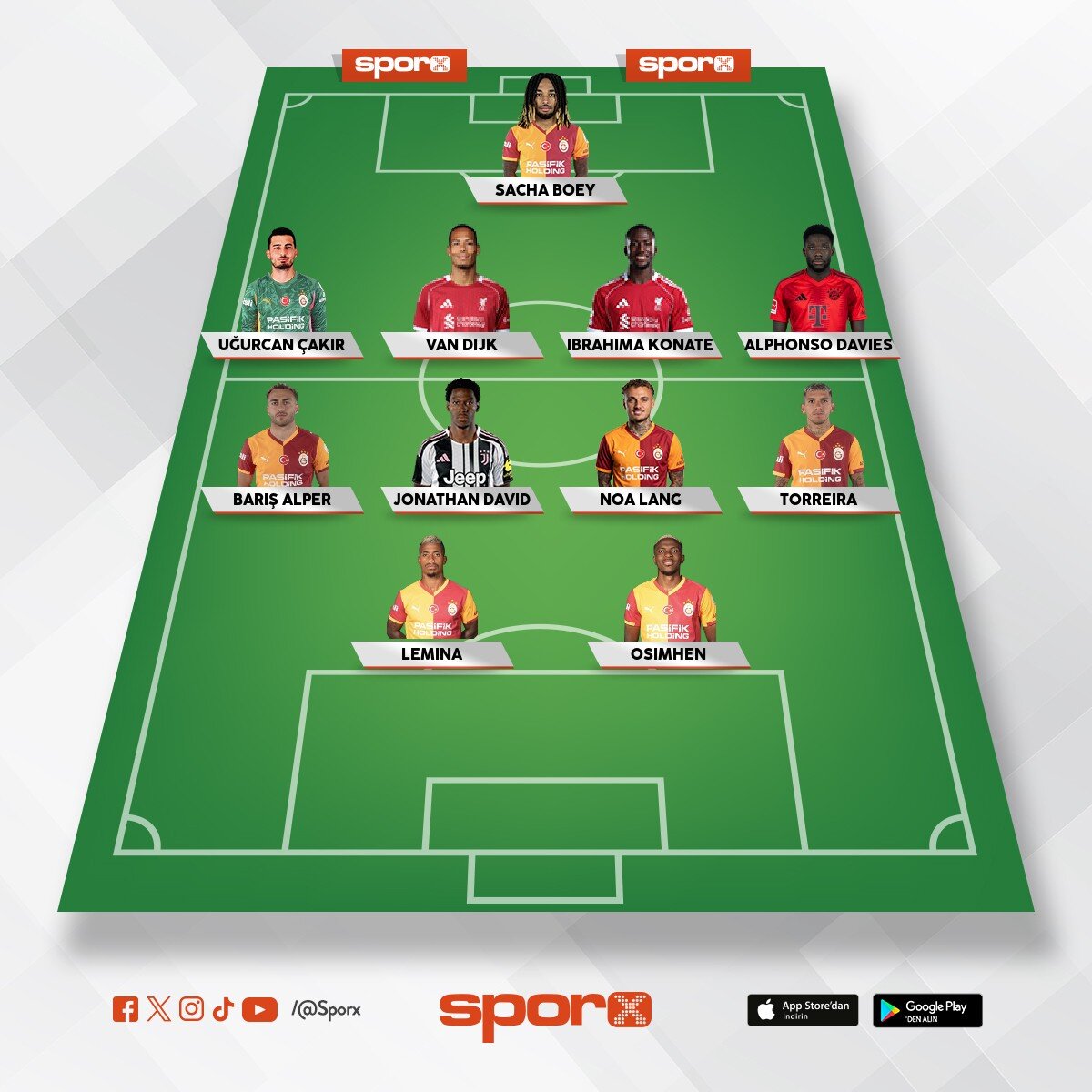 Serdal Mehmet Ayd�n