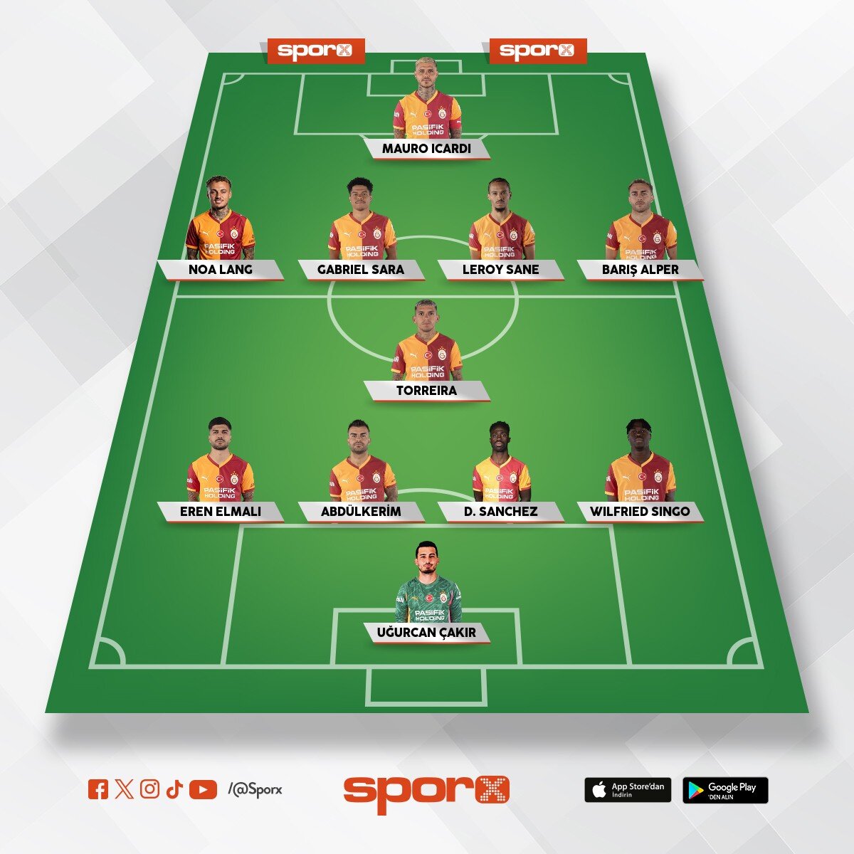 Trabzon-Galatasaray ilk 11