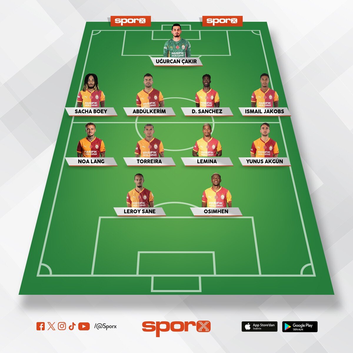 �ampiyonlar ligi Mira�