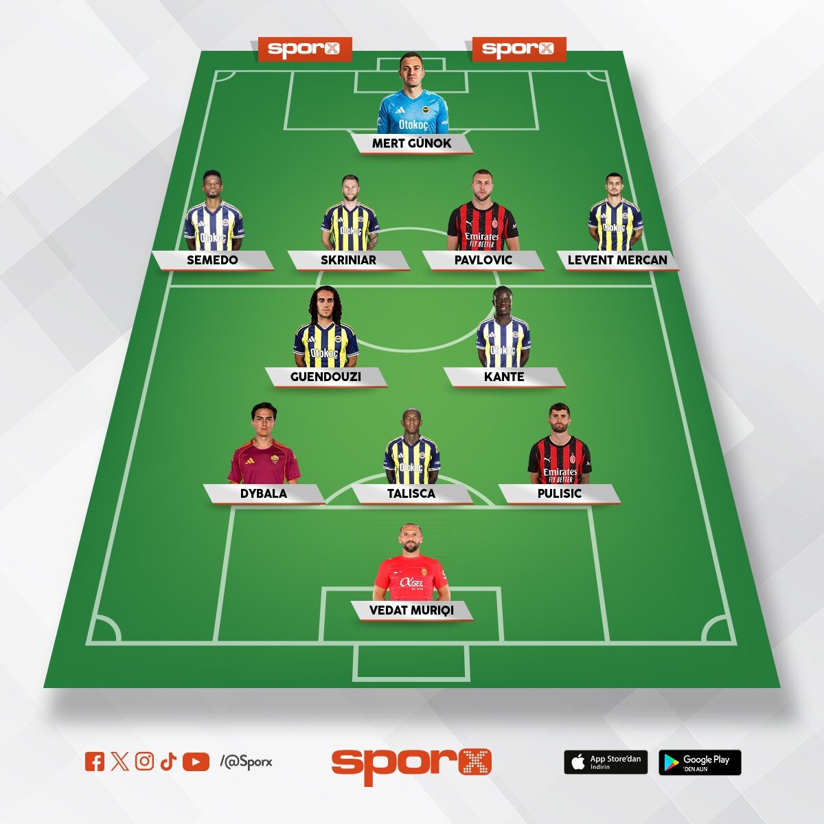 yedekler �ok kaliteli olmal� stoper ilk 11 4 banko ve 2 kanat golc�