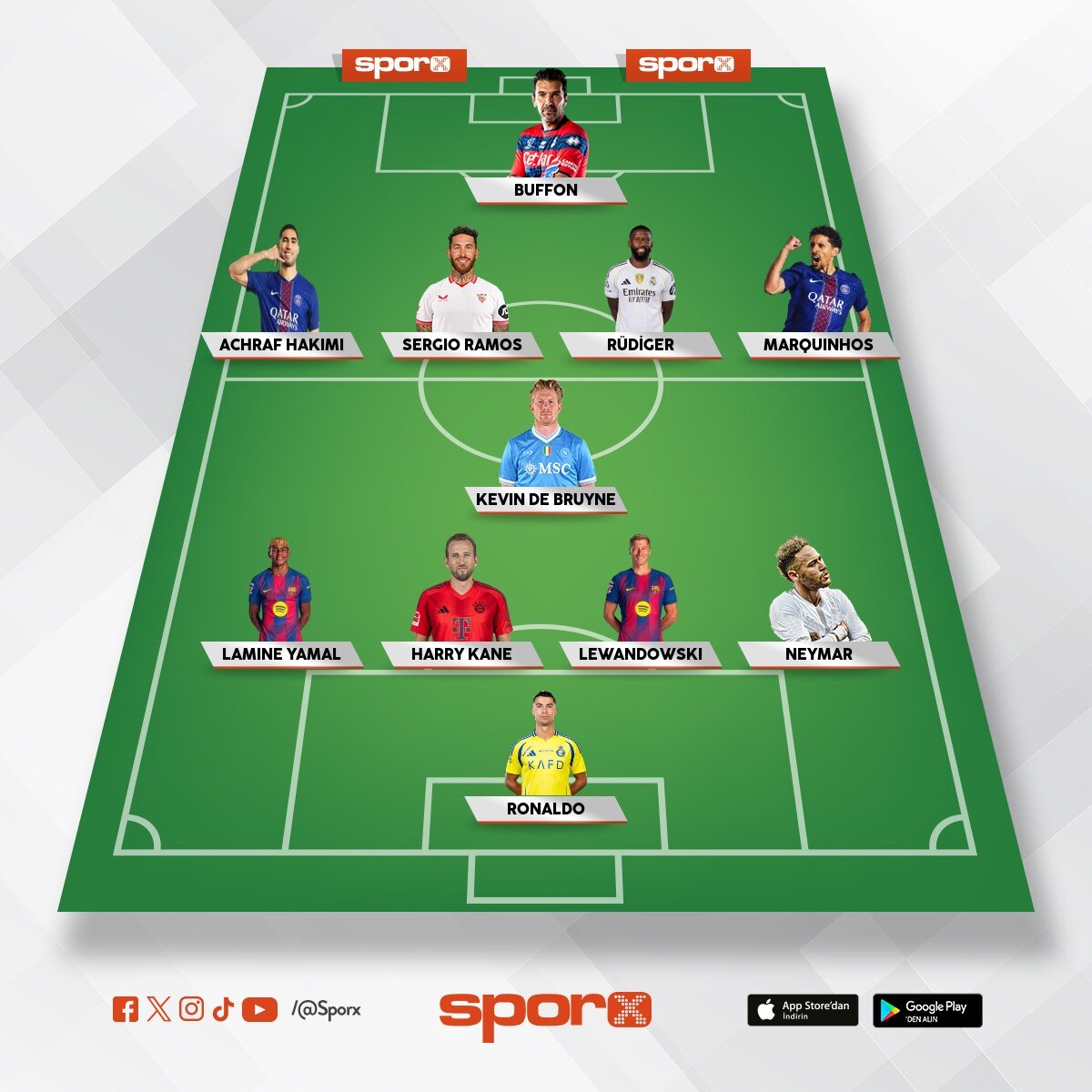 D�NYANIN EN �Y� KADROSU