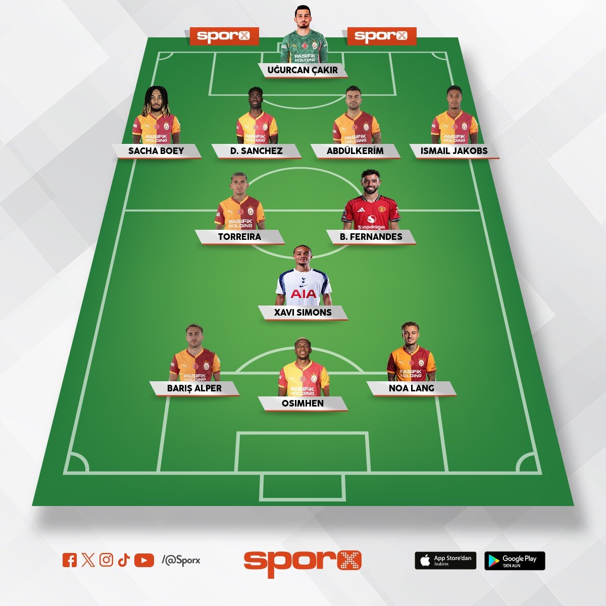 Galatasaray olmas� gereken kadro 