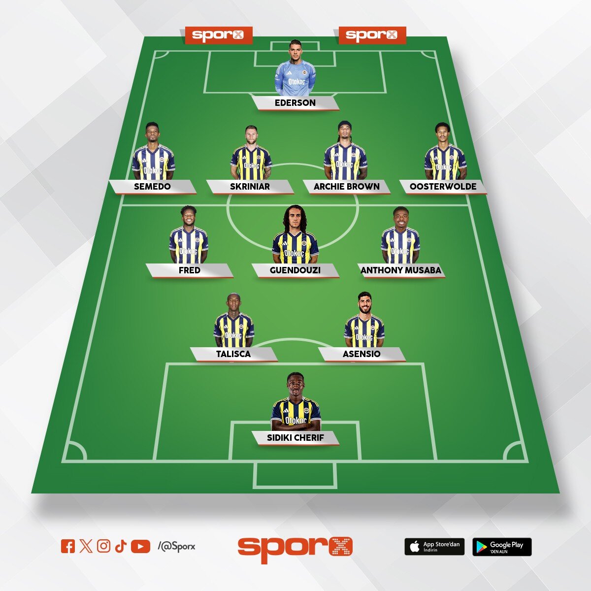 Fenerbah�e Be�ikta� ma��n�n ilk on biri b�yle olmal� bence