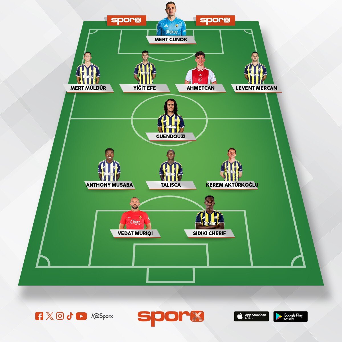 FENERBAH�E?de 4.5. vs. Yedeklerde s�ralamada olur ilk 11 de Takisca harici asla oynatma bunlar 2. li