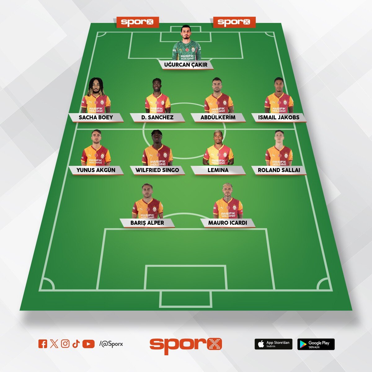 2.yari fizik gucu Art�rmak laz�m Okan gor buralar�:)