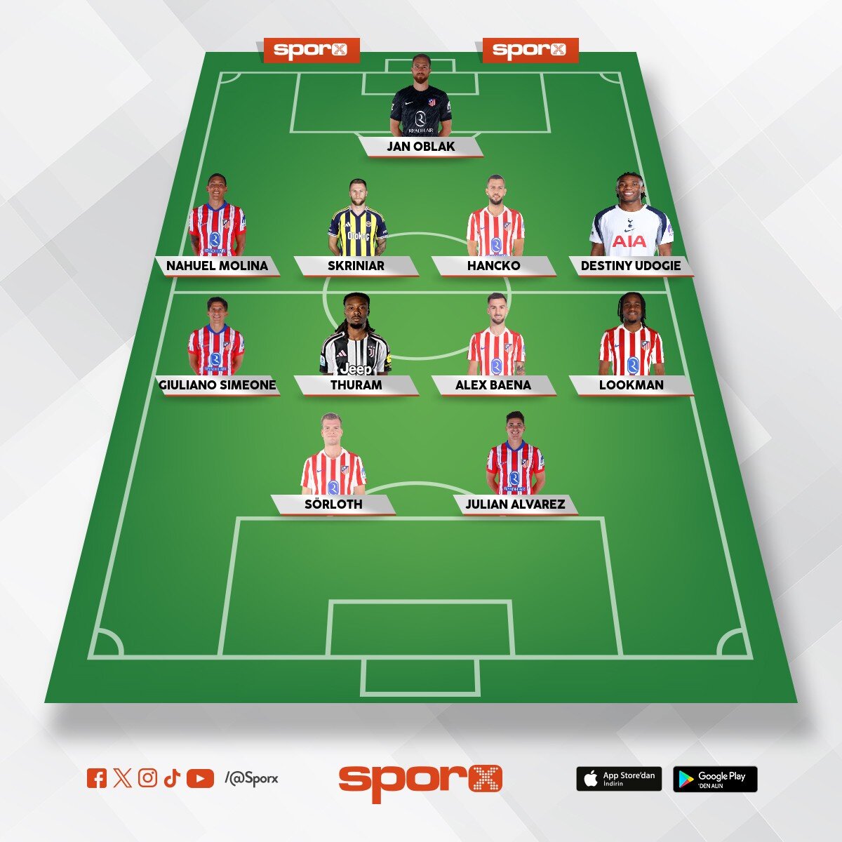 Atletico Madrid ilk 11