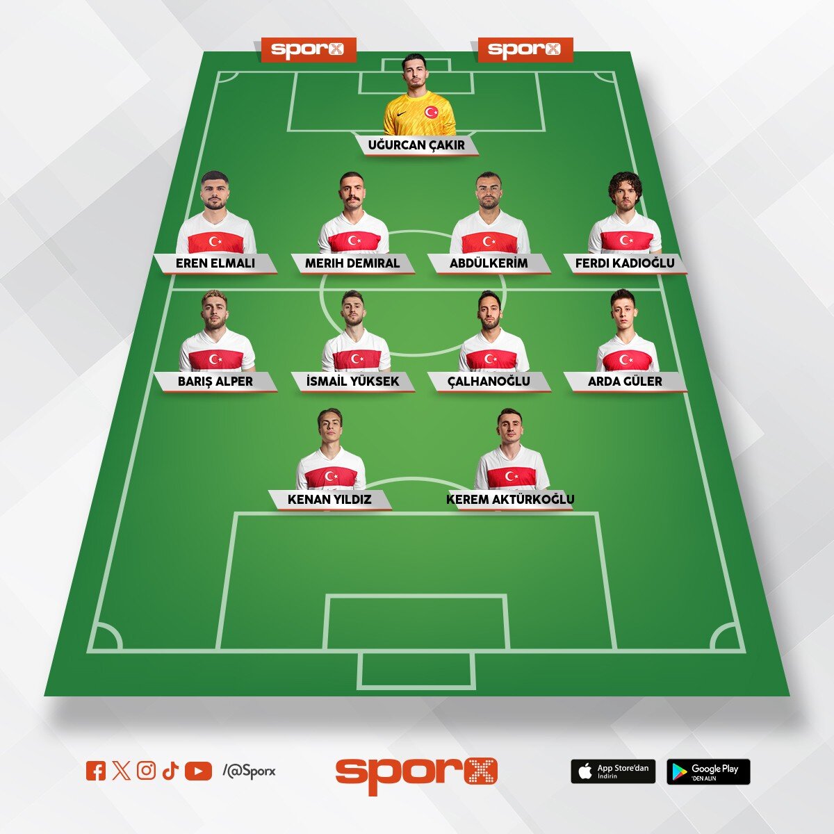 d�nya kupas� t�rkiye