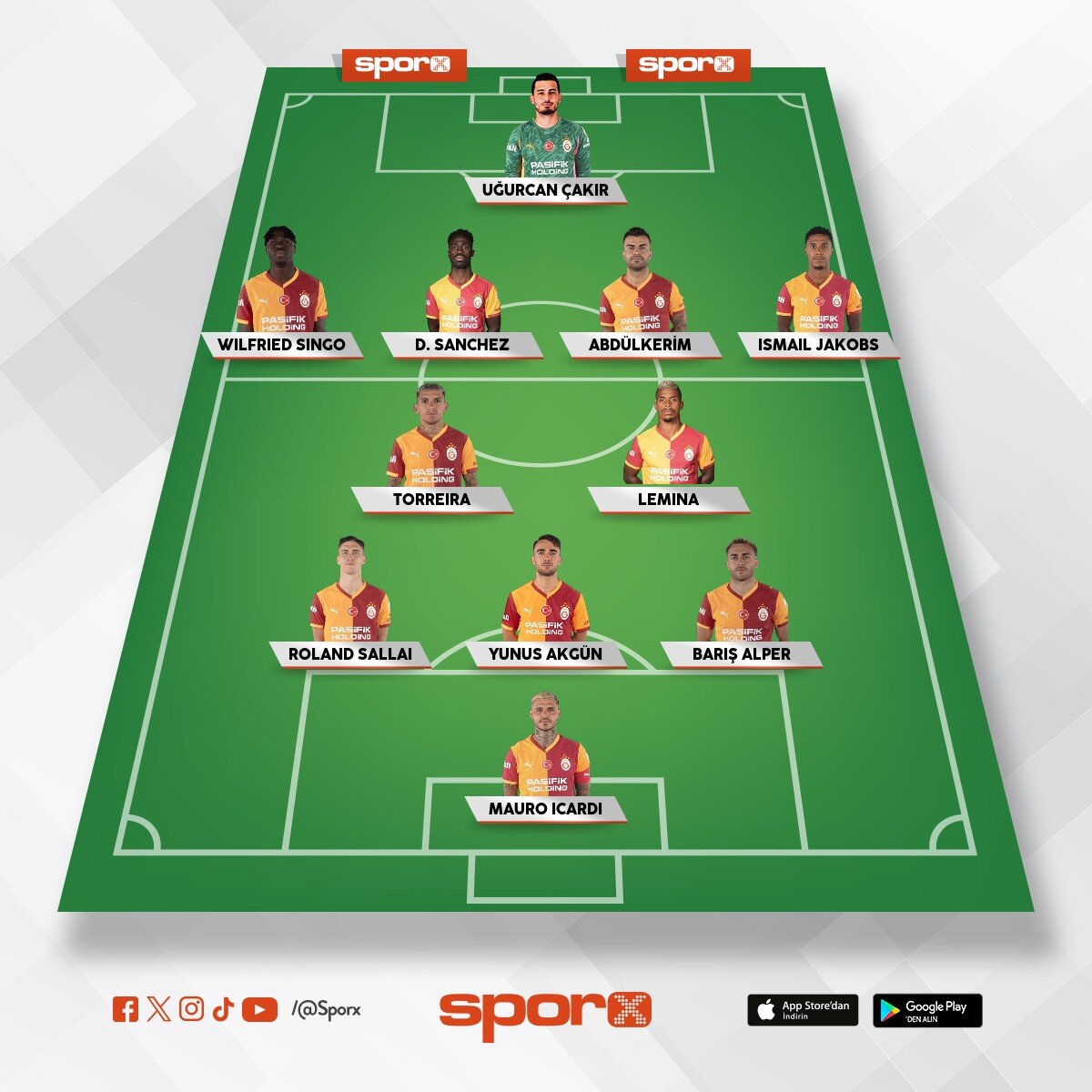 Galatasaray ma��n�n kadrosu