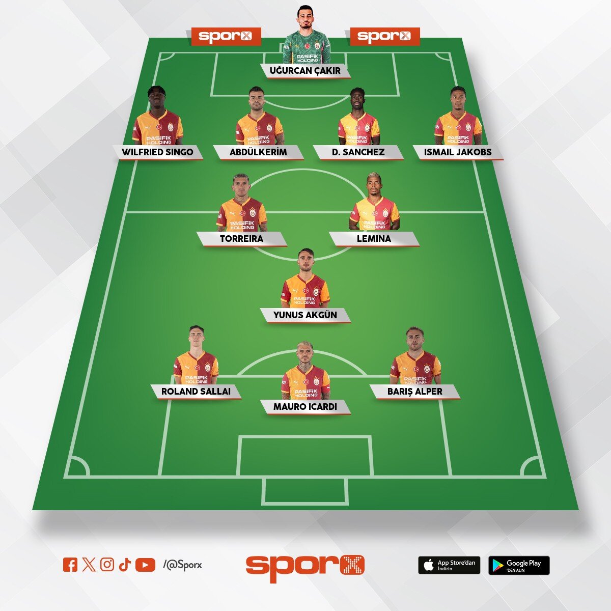 Trabzonspor-galatasaray ma� kadrosu