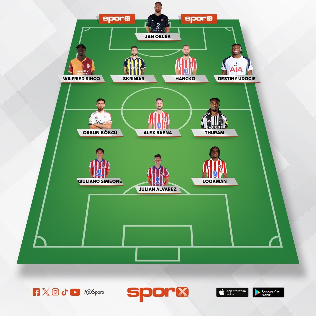 Atletico Madrid ilk 11
