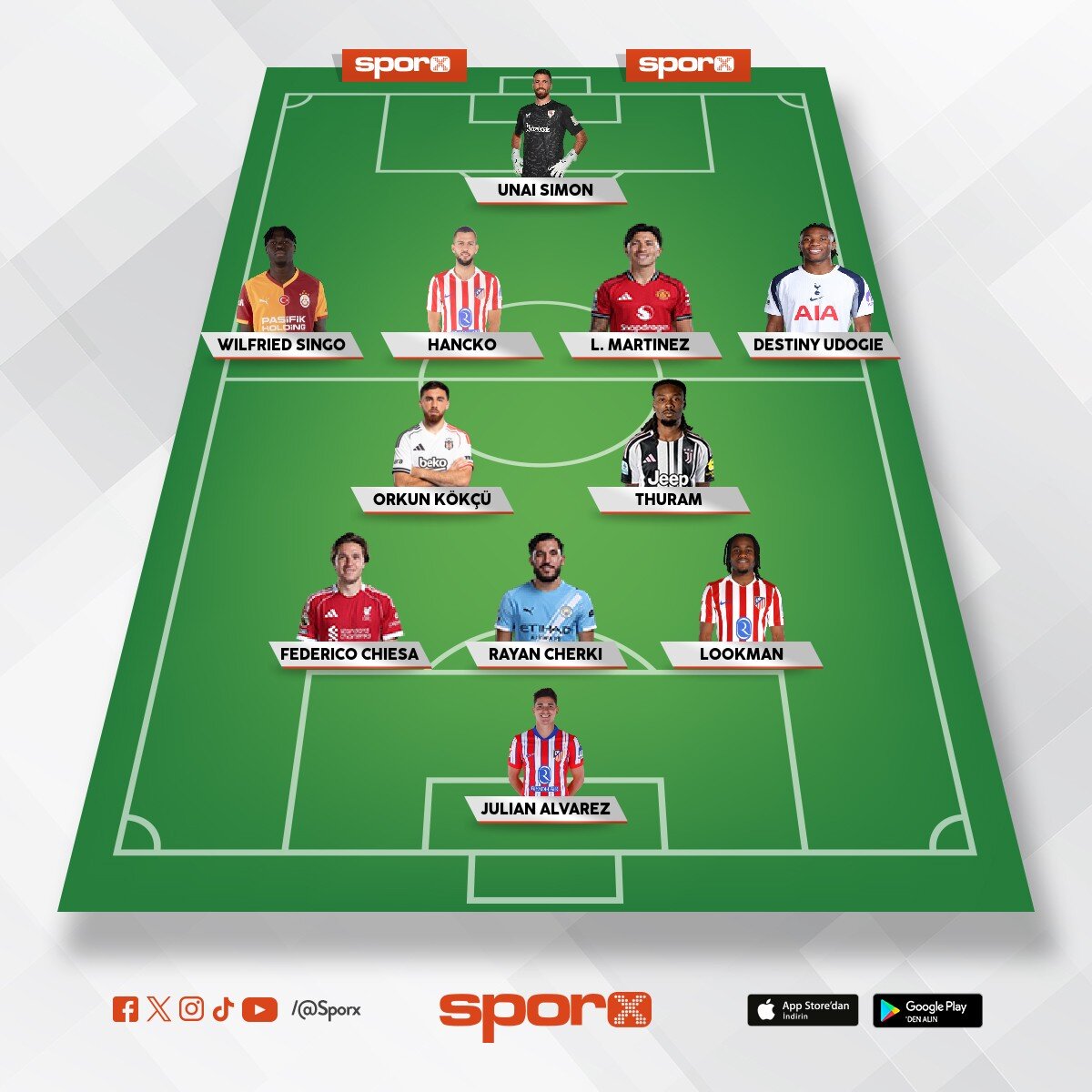 Atletico Madrid ilk 11