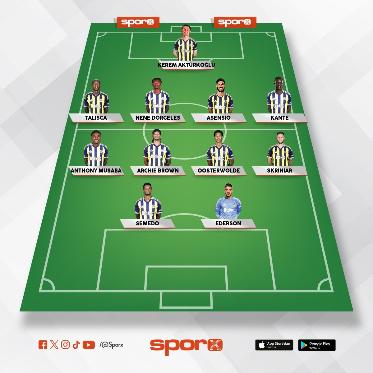 nulov��mfjlkvhcdjbsghvfjhchgk