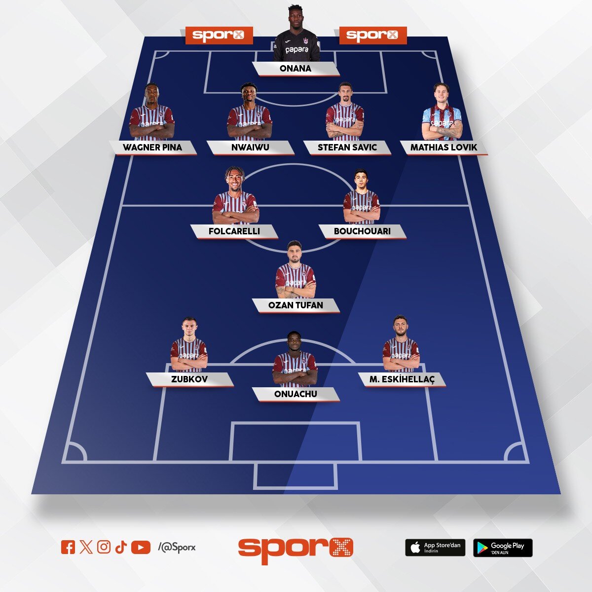 net galibiyet kadrosu 