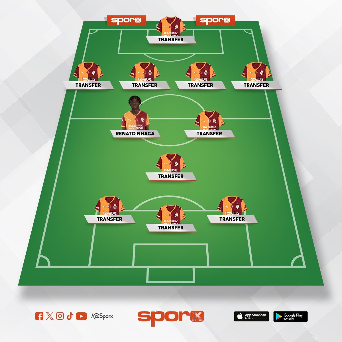 G�ztepe ma��nda Nyaga'y� oynat�n. Elimizdeki en iyi orta saha Nyaga. Bunu sadece ben g�r�yor olamam.