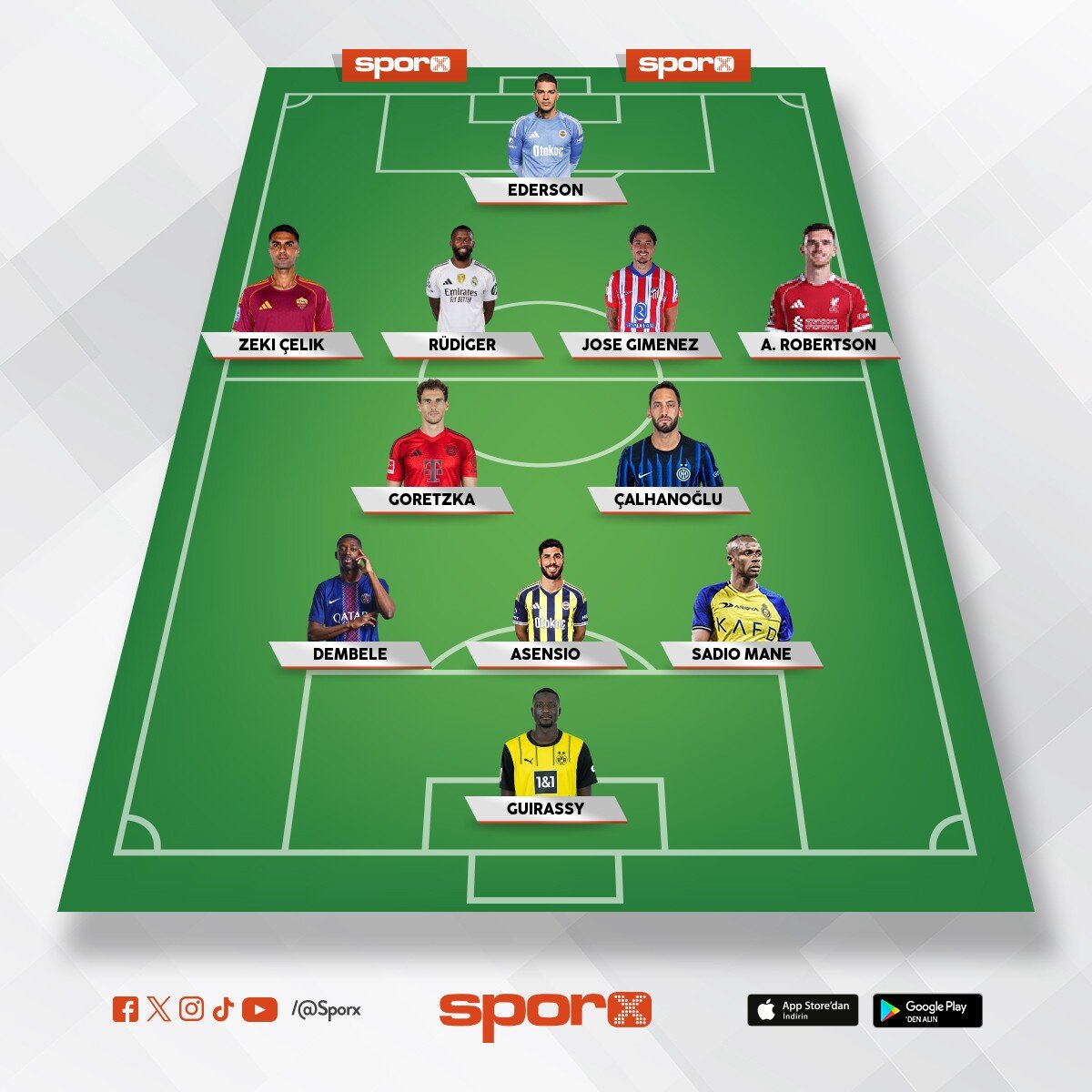 Fenerbah�e ???????