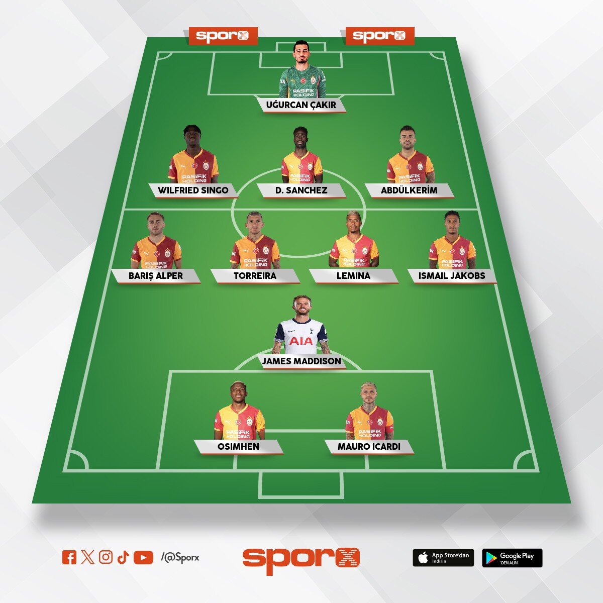 Gs olmas� gerek ilk 11