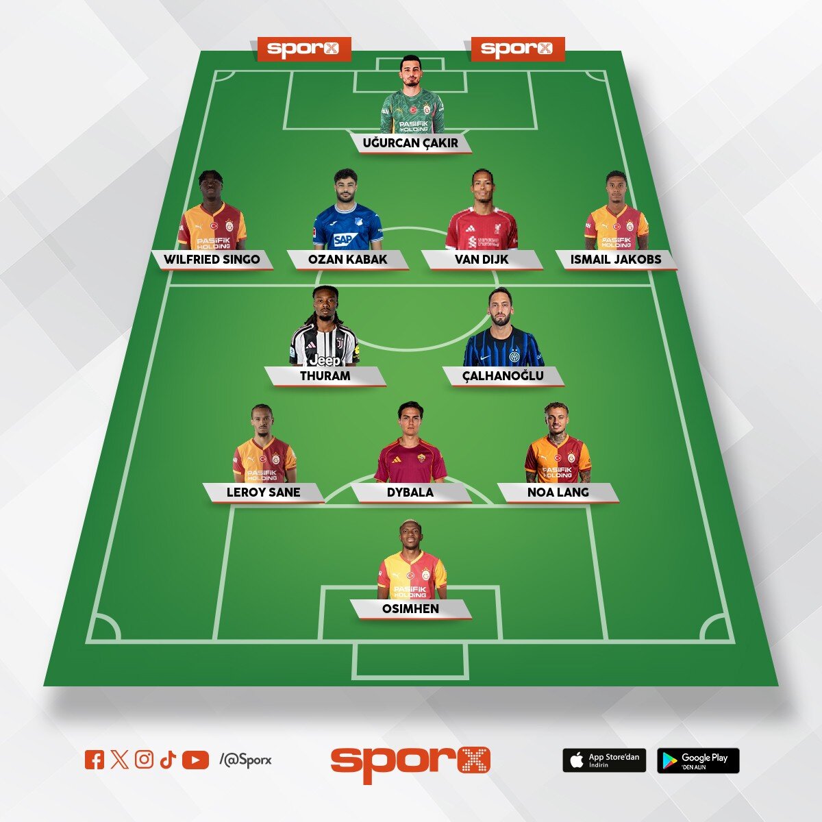 26-27 ucl ve s�per lig �ampiyon kadrosu