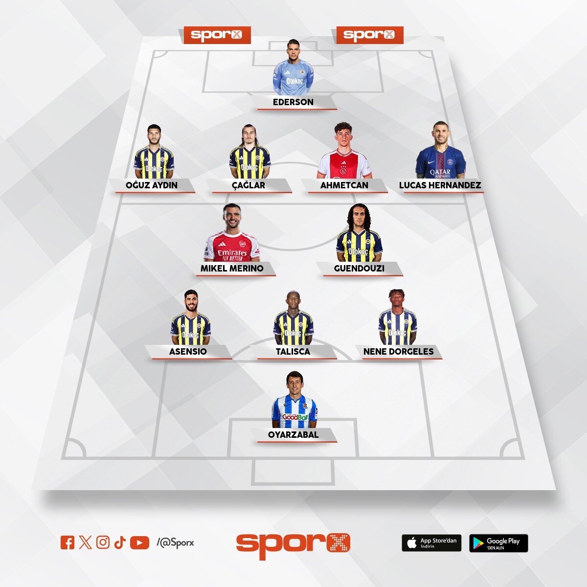 Samsunspor Fenerbah�e Ma�� 11�i