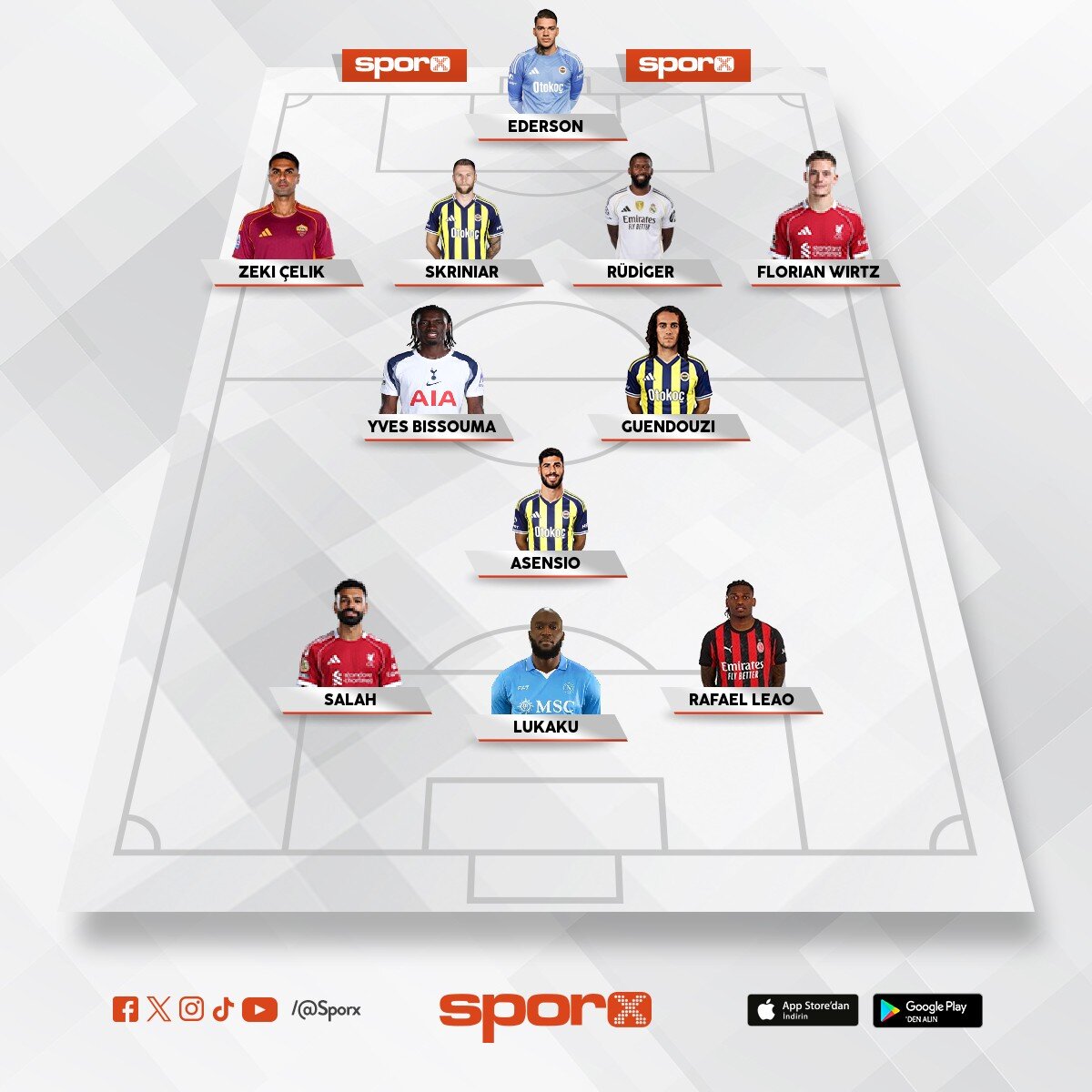 Sizce �n�m�zdeki Sezon Edersonla devam Edilmelimi🤔💪